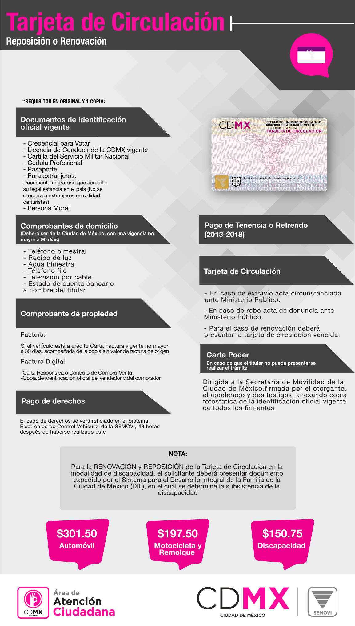 Carta De Autorizacion Para Tramites - o Carta De