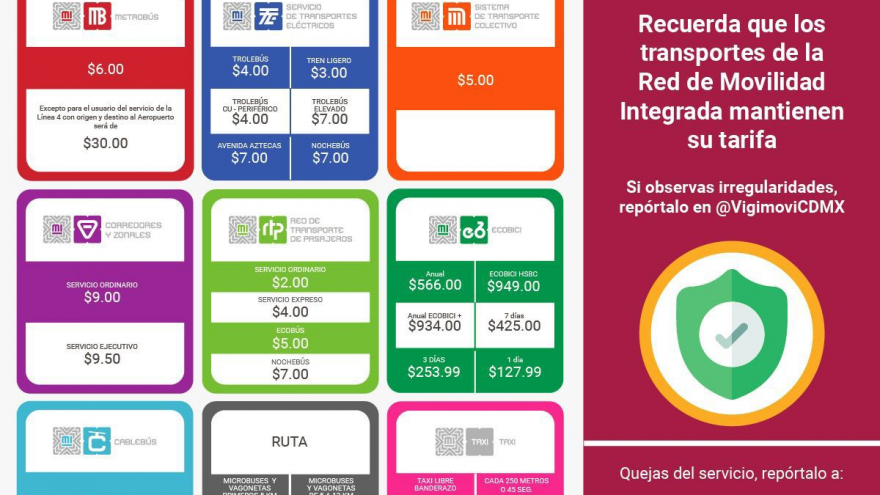 Consulta aquí las Tarifas Autorizadas del Transporte Público en la Ciudad de México Vigentes